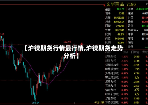 【沪镍期货行情最行情,沪镍期货走势分析】-第2张图片