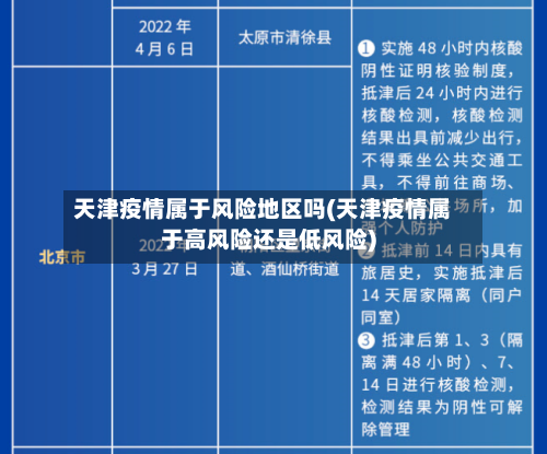 天津疫情属于风险地区吗(天津疫情属于高风险还是低风险)