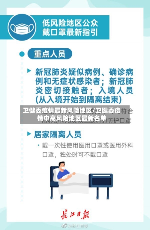 卫健委疫情最新风险地区/卫健委疫情中高风险地区最新名单-第2张图片