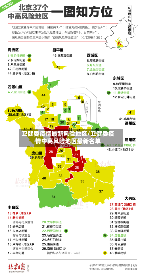 卫健委疫情最新风险地区/卫健委疫情中高风险地区最新名单