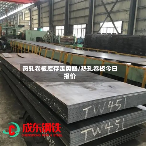 热轧卷板库存走势图/热轧卷板今日报价