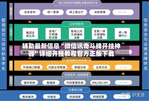 辅助最新信息“微信讯奇斗牌开挂神器”详细开挂教程官方正版下载-第2张图片
