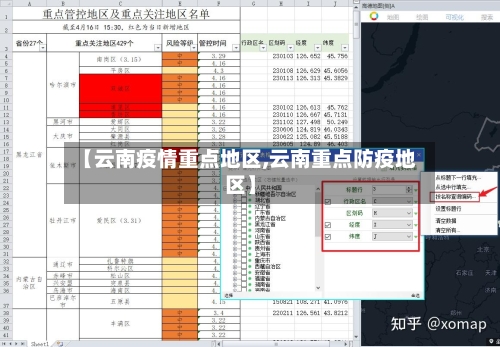 【云南疫情重点地区,云南重点防疫地区】-第2张图片