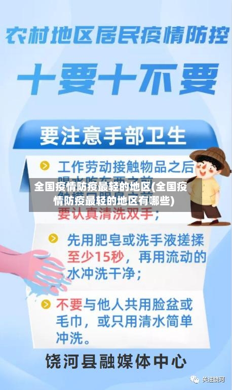 全国疫情防疫最轻的地区(全国疫情防疫最轻的地区有哪些)-第2张图片