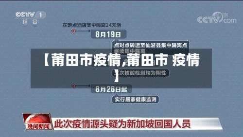 【莆田市疫情,莆田市 疫情】