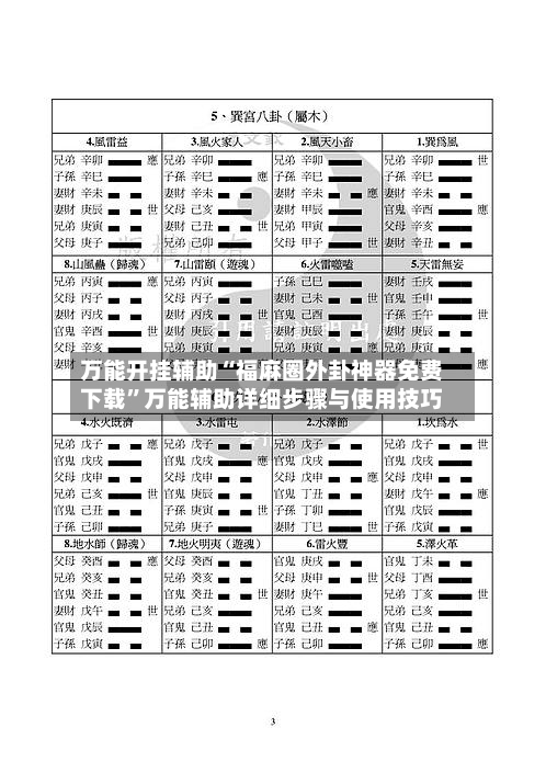 万能开挂辅助“福麻圈外卦神器免费下载”万能辅助详细步骤与使用技巧