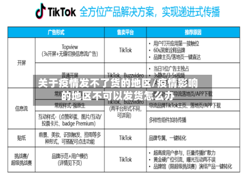 关于疫情发不了货的地区/疫情影响的地区不可以发货怎么办-第2张图片