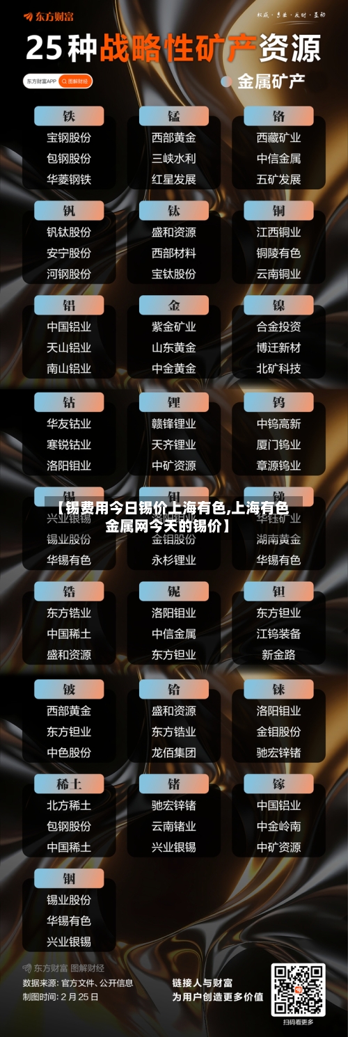【锡费用今日锡价上海有色,上海有色金属网今天的锡价】-第3张图片