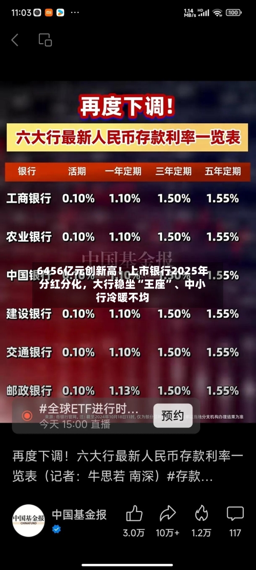 6456亿元创新高！上市银行2025年分红分化，大行稳坐“王座”	、中小行冷暖不均-第2张图片