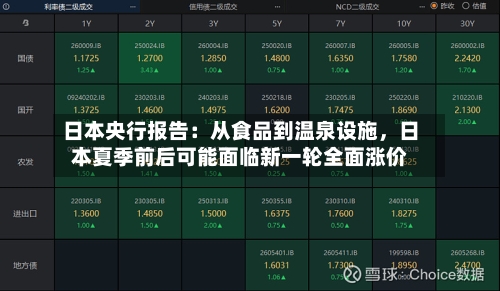 日本央行报告：从食品到温泉设施，日本夏季前后可能面临新一轮全面涨价-第2张图片