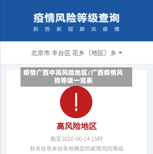 疫情广西中高风险地区/广西疫情风险等级一览表-第2张图片