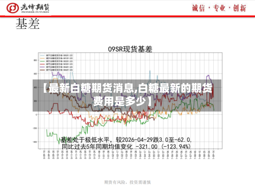 【最新白糖期货消息,白糖最新的期货费用是多少】