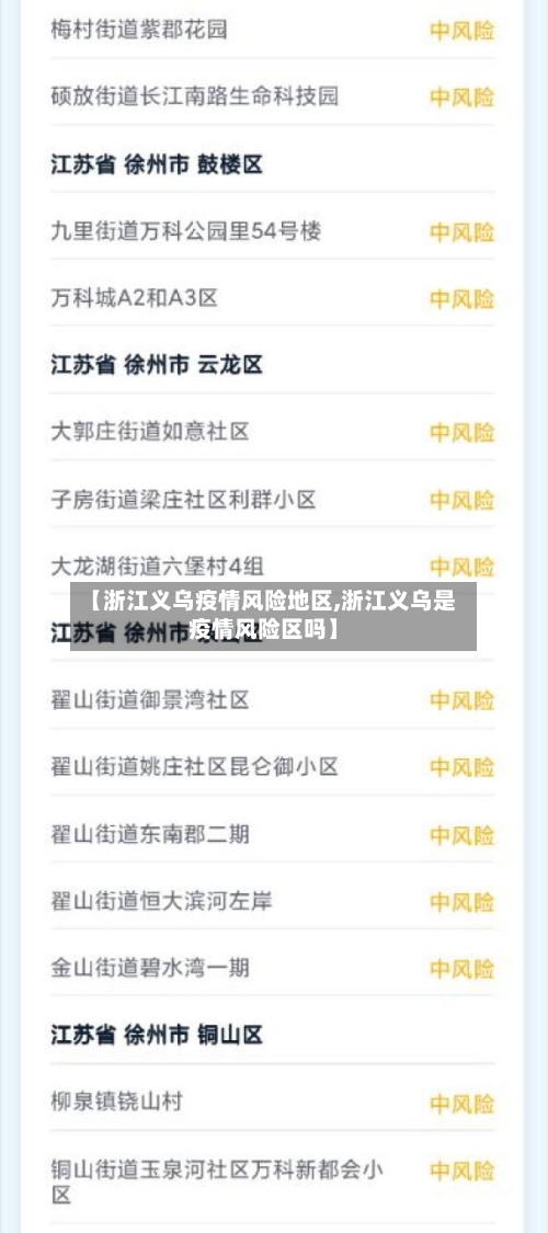 【浙江义乌疫情风险地区,浙江义乌是疫情风险区吗】