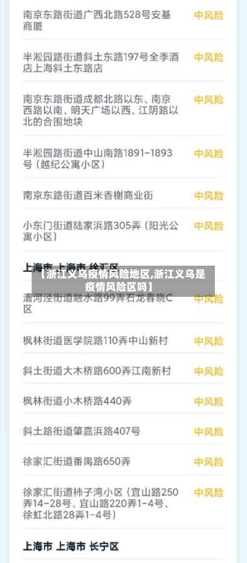 【浙江义乌疫情风险地区,浙江义乌是疫情风险区吗】-第2张图片