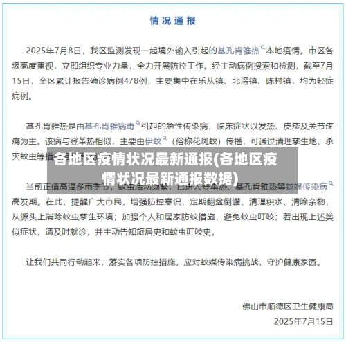 各地区疫情状况最新通报(各地区疫情状况最新通报数据)-第2张图片