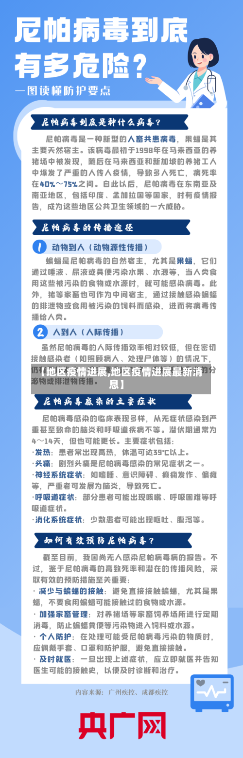 【地区疫情进展,地区疫情进展最新消息】