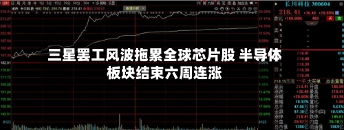 三星罢工风波拖累全球芯片股 半导体板块结束六周连涨-第3张图片