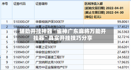 辅助开挂神器“雀神广东麻将万能开挂器	”真实开挂技巧分享-第2张图片