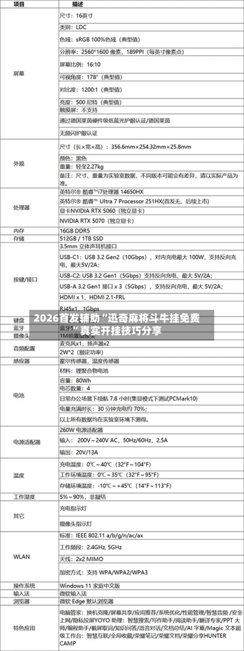 2026首发辅助“迅奇麻将斗牛挂免费”真实开挂技巧分享-第2张图片