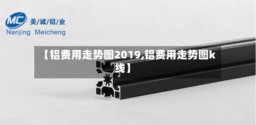 【铝费用走势图2019,铝费用走势图k线】-第2张图片