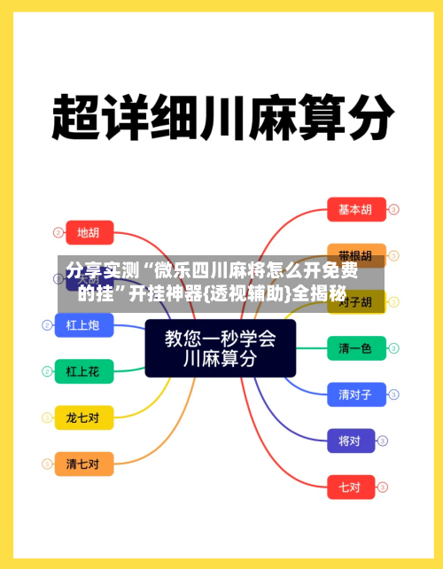 分享实测“微乐四川麻将怎么开免费的挂”开挂神器{透视辅助}全揭秘