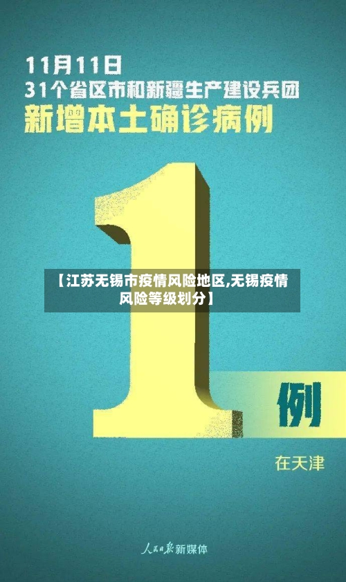 【江苏无锡市疫情风险地区,无锡疫情风险等级划分】-第2张图片