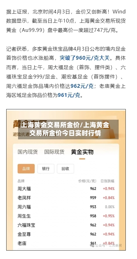 上海黄金交易所金价/上海黄金交易所金价今日实时行情-第2张图片