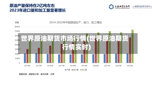 世界原油期货市场行情(世界原油期货行情实时)-第2张图片