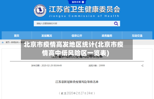 北京市疫情高发地区统计(北京市疫情高中低风险区一览表)
