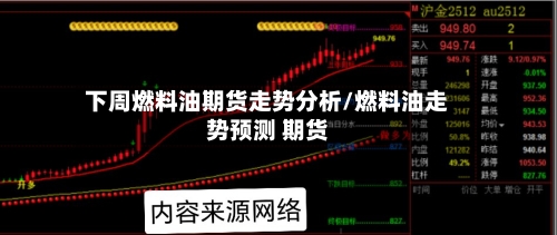下周燃料油期货走势分析/燃料油走势预测 期货-第2张图片