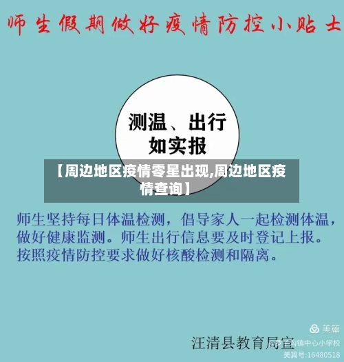 【周边地区疫情零星出现,周边地区疫情查询】