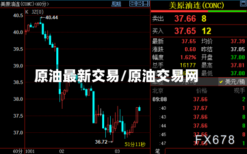 原油最新交易/原油交易网