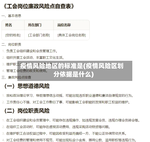 疫情风险地区的标准是(疫情风险区划分依据是什么)-第3张图片