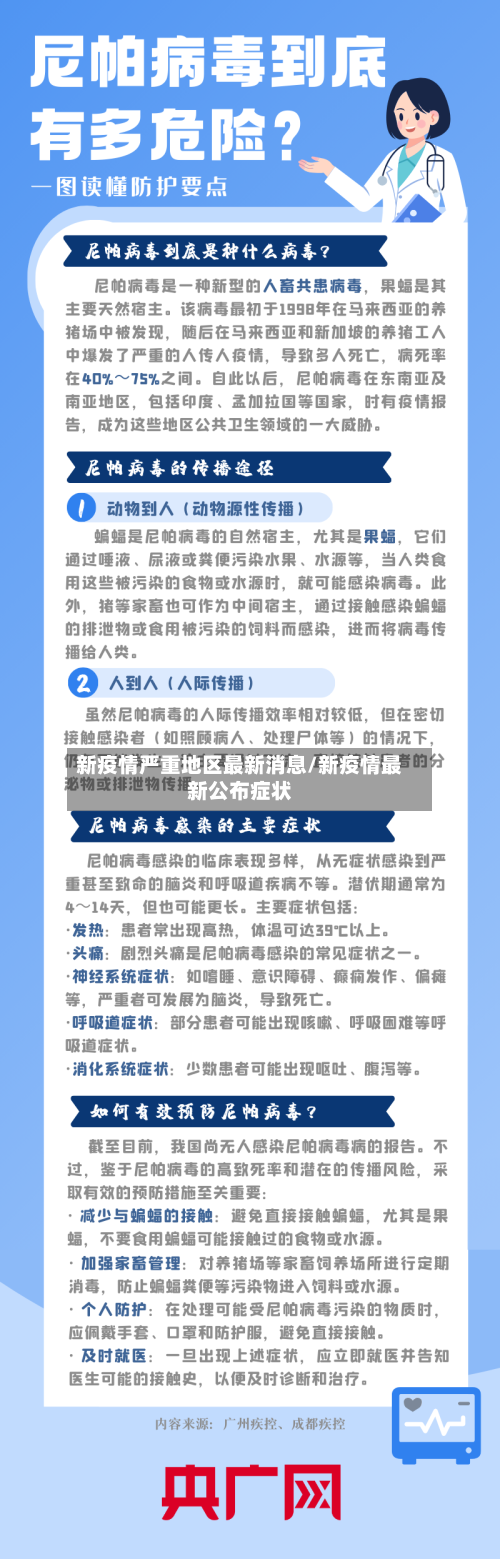 新疫情严重地区最新消息/新疫情最新公布症状