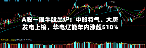 A股一周牛股出炉：中船特气、大唐发电上榜	，华电辽能年内涨超510%-第2张图片