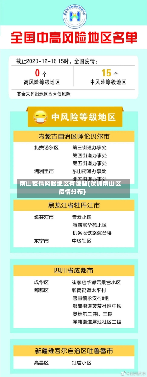 南山疫情风险地区有哪些(深圳南山区疫情分布)-第2张图片
