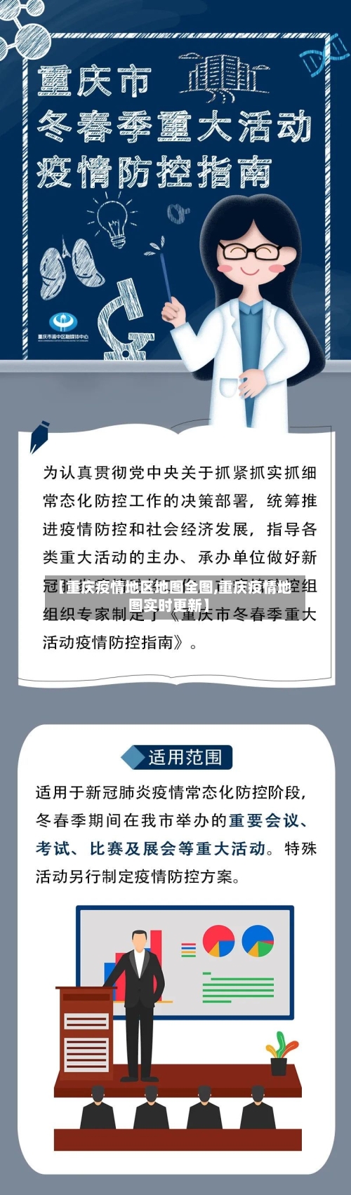 【重庆疫情地区地图全图,重庆疫情地图实时更新】-第2张图片