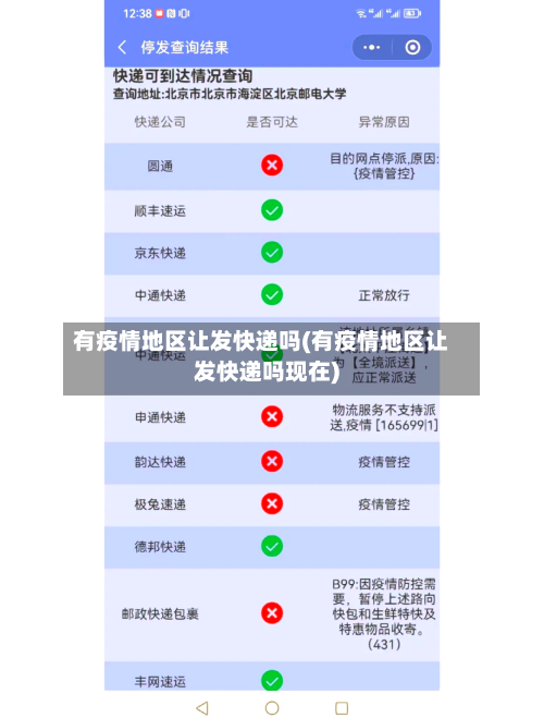 有疫情地区让发快递吗(有疫情地区让发快递吗现在)-第2张图片