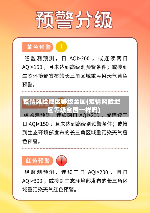 疫情风险地区等级全国(疫情风险地区等级全国一样吗)
