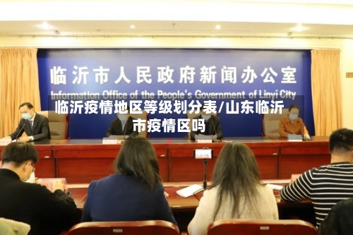 临沂疫情地区等级划分表/山东临沂市疫情区吗