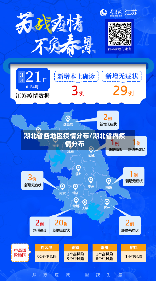 湖北省各地区疫情分布/湖北省内疫情分布-第2张图片