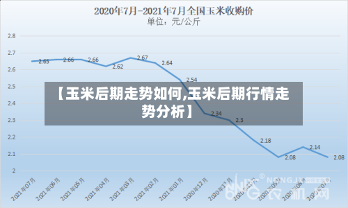 【玉米后期走势如何,玉米后期行情走势分析】