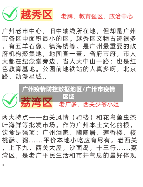 广州疫情防控数据地区/广卅市疫情区域