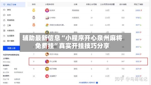 辅助最新信息“小程序开心泉州麻将免费挂”真实开挂技巧分享