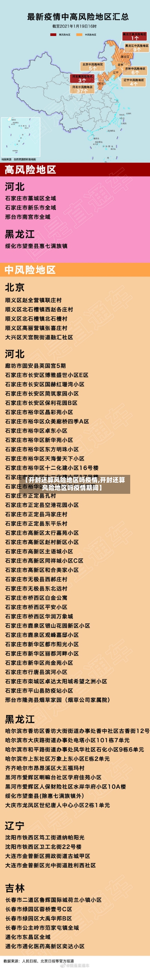 【开封还算风险地区吗疫情,开封还算风险地区吗疫情期间】-第2张图片