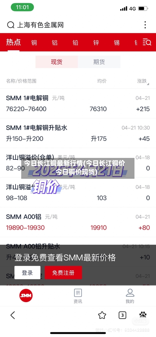 今日长江铜最新行情(今日长江铜价今日铜价现货)-第2张图片