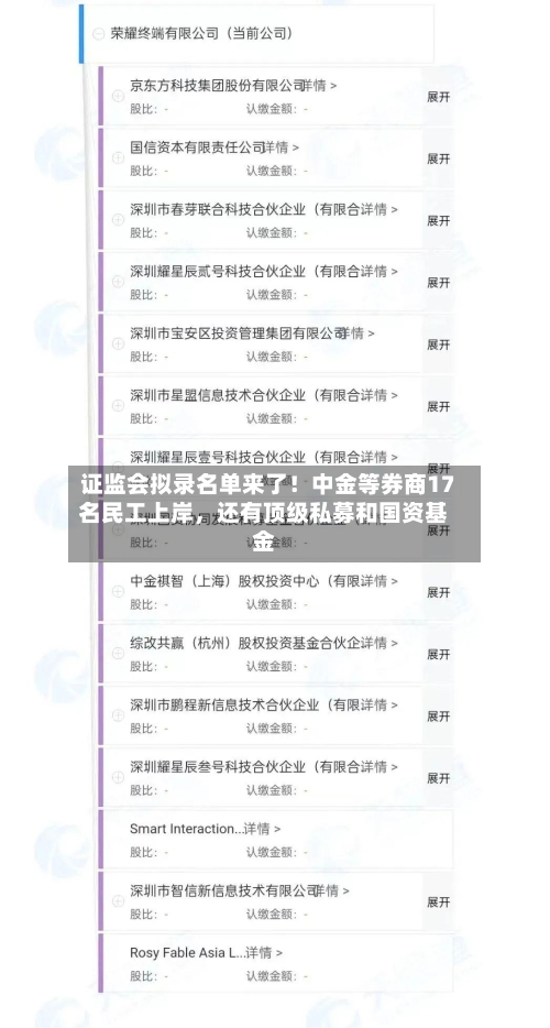 证监会拟录名单来了！中金等券商17名民工上岸，还有顶级私募和国资基金-第2张图片