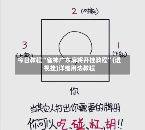 今日教程“雀神广东麻将开挂教程”(透视挂)详细用法教程