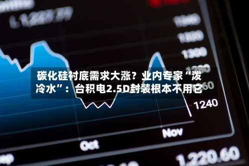 碳化硅衬底需求大涨？业内专家“泼冷水”：台积电2.5D封装根本不用它-第3张图片