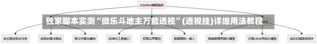 独家脚本实测“微乐斗地主万能透视”(透视挂)详细用法教程